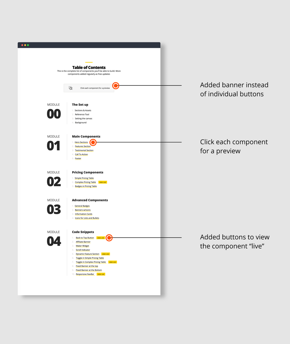 Redesigning The Build Ui Landing Page